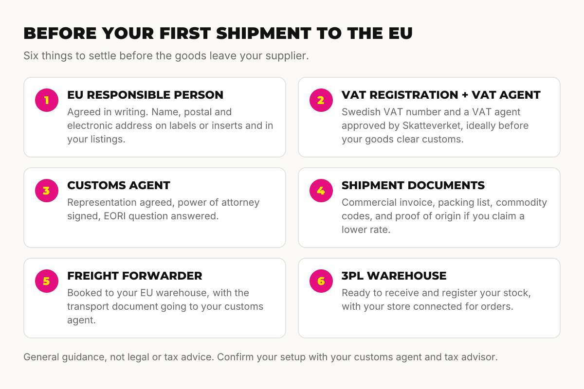 Checklist before your first shipment to the EU: EU responsible person, VAT registration and VAT agent, customs agent, shipment documents, freight forwarder and 3PL warehouse